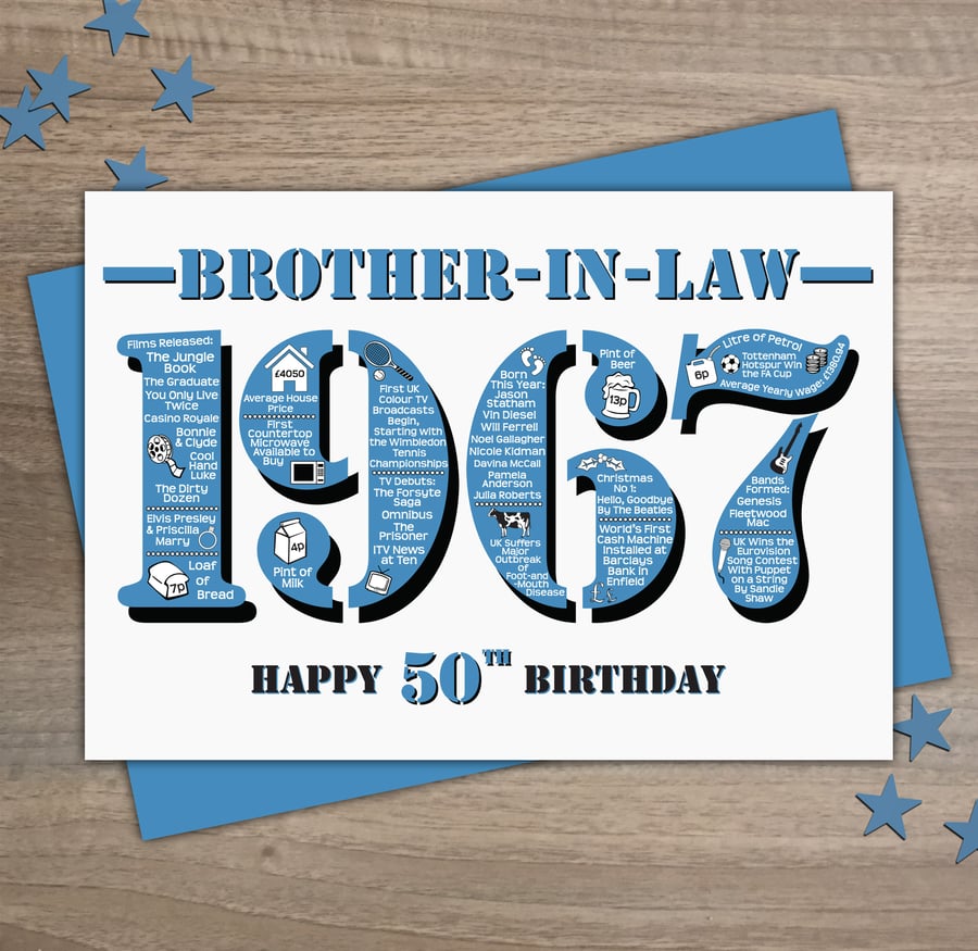 Happy 50th Birthday Brother-in-Law Greetings Card Year of Birth Born 1967 Facts