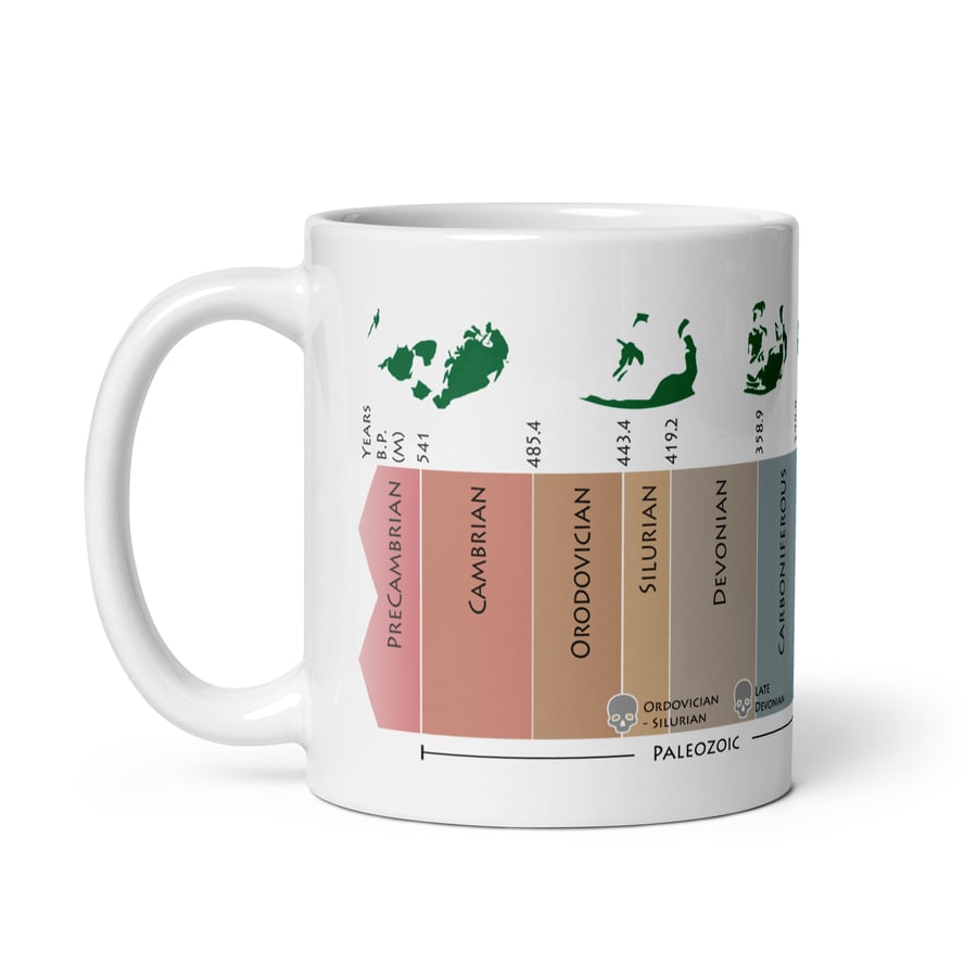 Geological Periods Mug - Science Gift