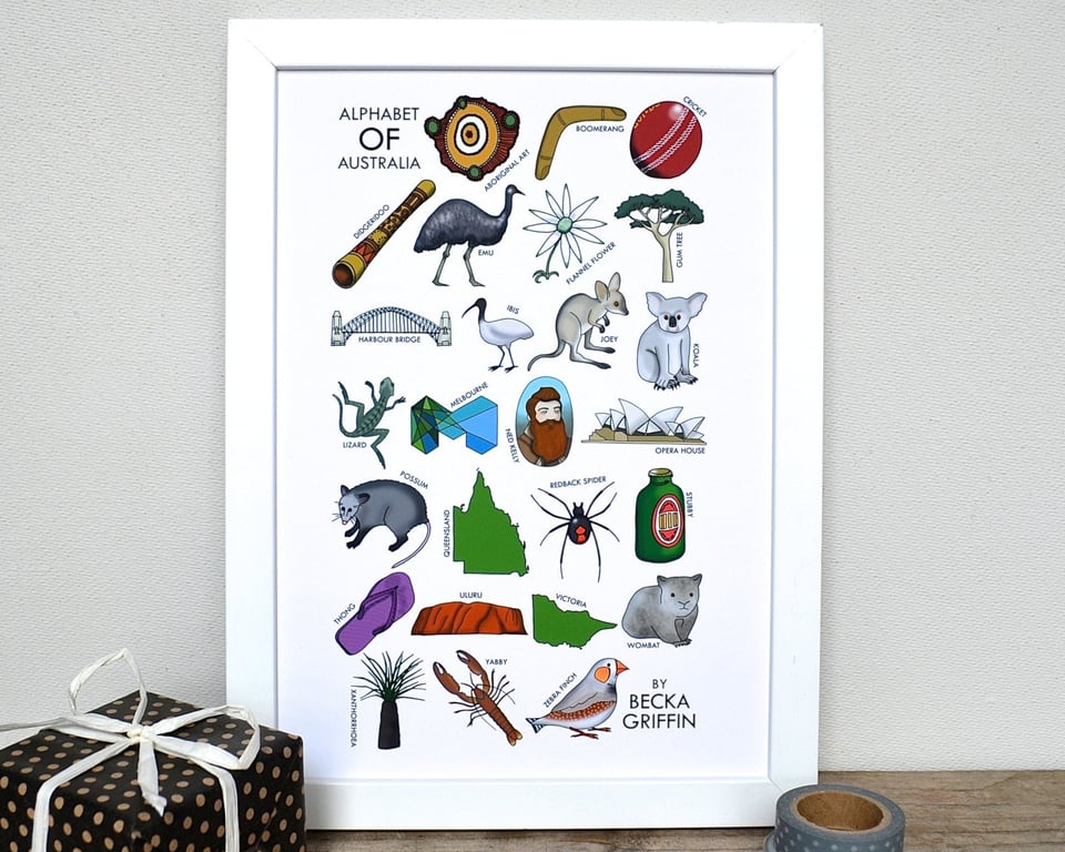 Australia Alphabet Print