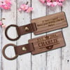 Personalised 21st Birthday Gift Boxed Keyring