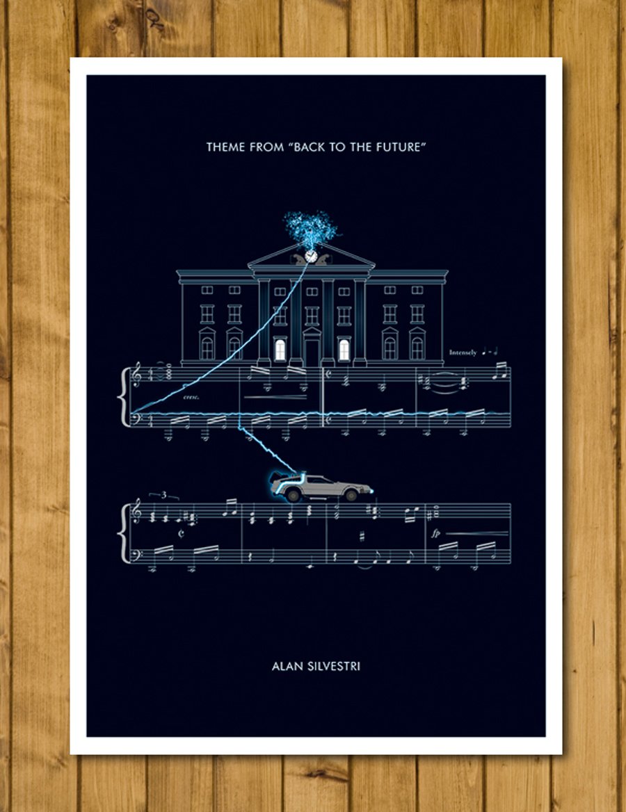 Back to the Future - Main Theme by Alan Silvestri - Music Poster - Various Sizes