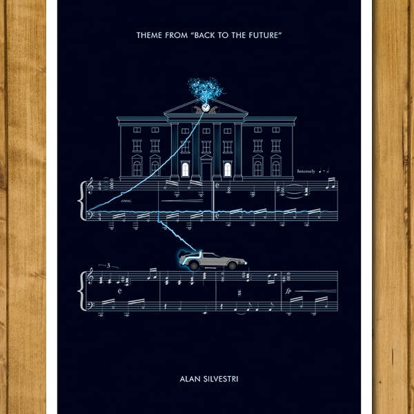 Back to the Future - Main Theme by Alan Silvestri - Music Poster - Various Sizes