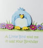 Birthday Card - Little Blue Bird - Image 2