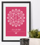 Wedding Butterflies Personalised Print, anniversary or wedding gift - Image 4