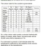 3 Band 4 Band Resistor Code Guide - Image 2