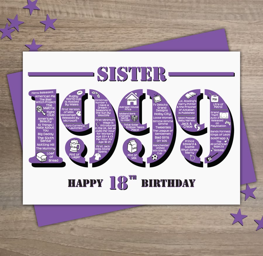 Happy 18th Birthday Sister Year of Birth Greetings Card - Born in 1999 - Facts