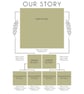 Our Story - Personalised Wedding Family Tree Photo Collage Print - Image 9