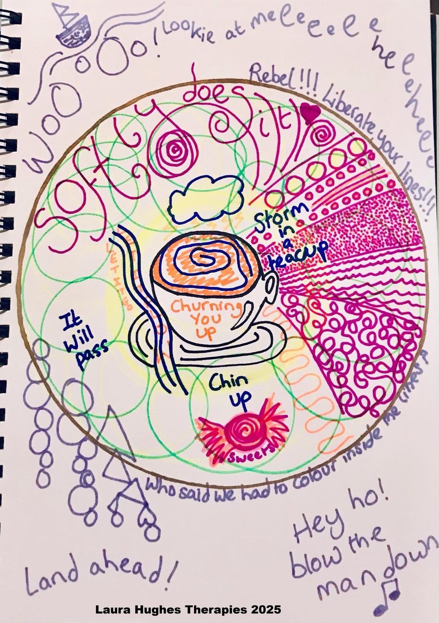 Auragraph Reading, an illustration of your current energy