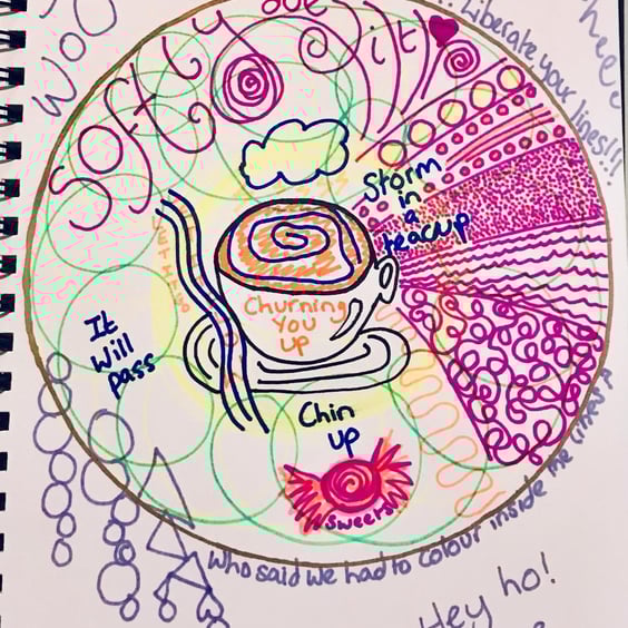 Auragraph Reading, an illustration of your current energy