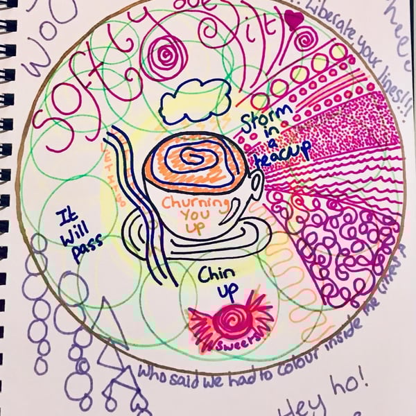 Auragraph Reading, an illustration of your current energy