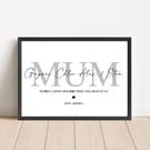 Personalised Mum Print