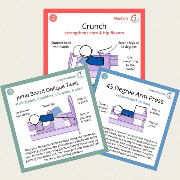 Reformer Pilates Card Deck – Digital Download for Teachers & Students