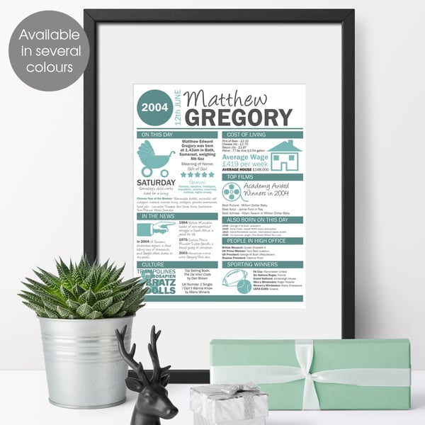 Personalised Birthday Print, On This Day, birthday gift for him