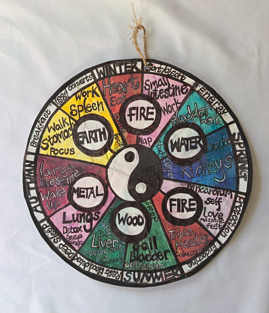 Qi Energy Wheel handpainted with the circadian