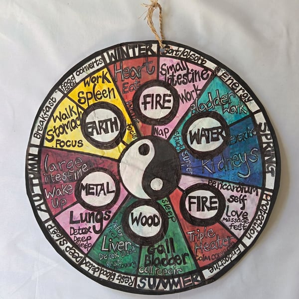 Qi Energy Wheel handpainted with the circadian