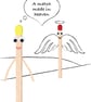 Matchstick Men - A match made in heaven - Image 2