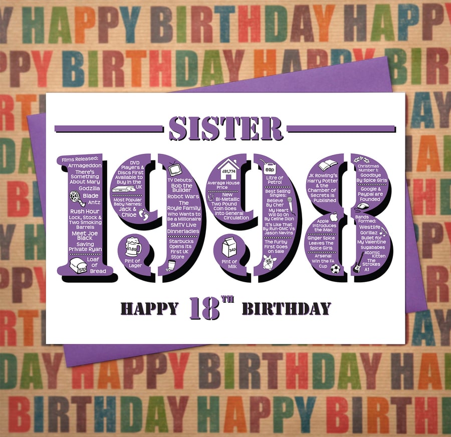 Happy 18th Birthday Sister Greetings Card - Year of Birth - Born in 1998 Facts
