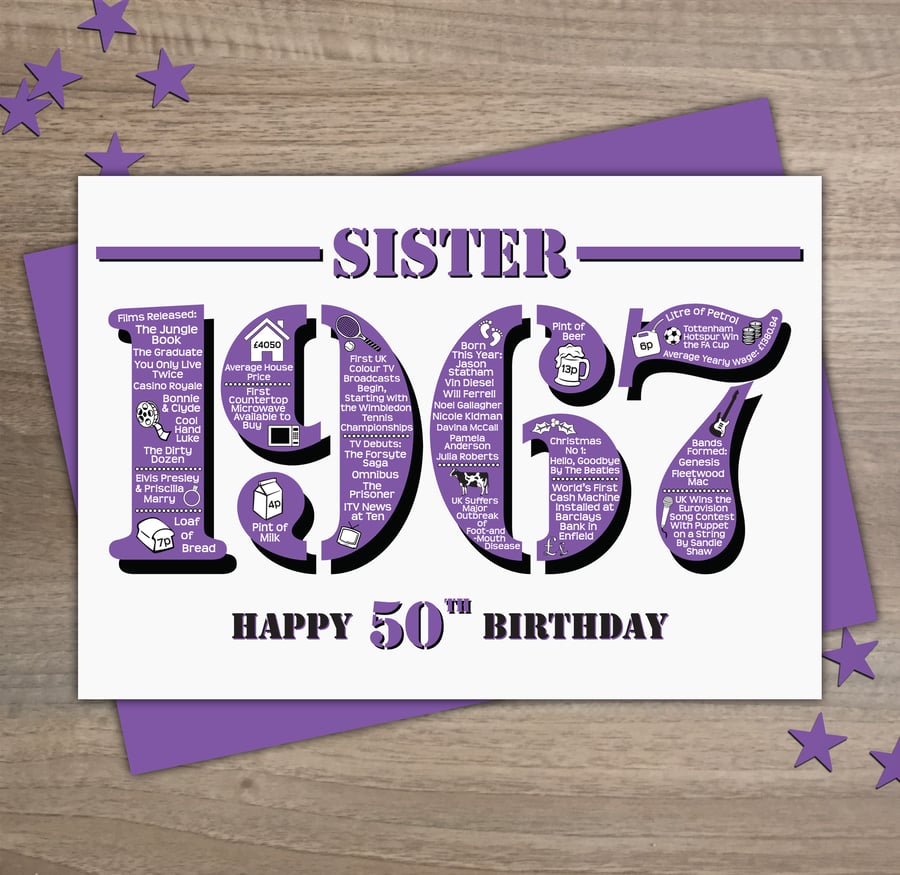 Happy 50th Birthday Sister Year of Birth Greetings Card - Born in 1967 - Facts