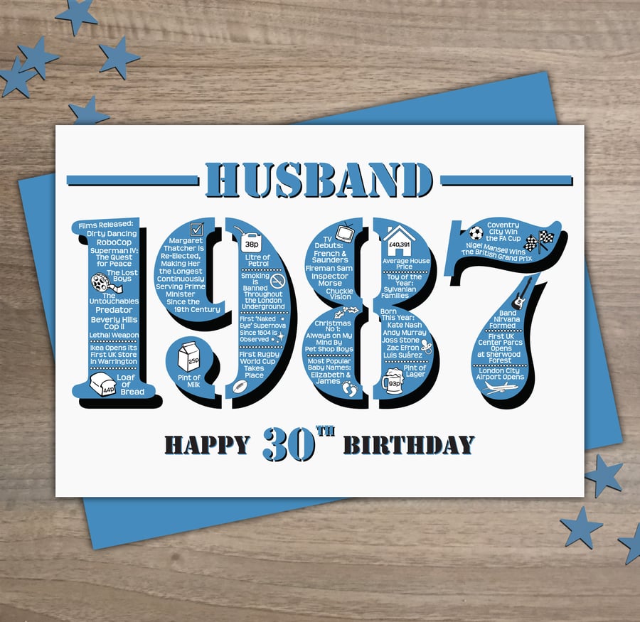 Happy 30th Birthday Husband Greetings Card - Year of Birth - Born in 1987 Facts