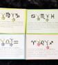 Star Signs Amulet Set (Pendant & Keychain)