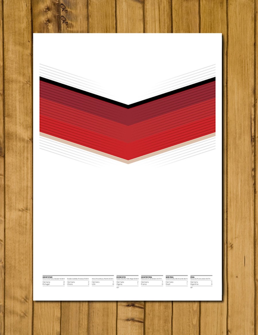 Germany - World Champions 2014 - Deutschland Kit Poster - Various Sizes