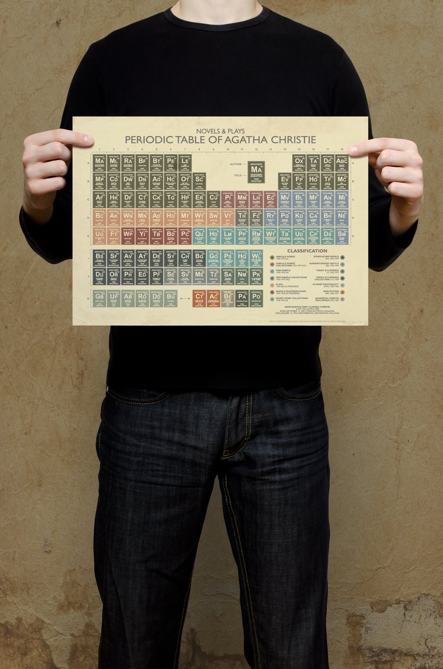 AGATHA CHRISTIE - Periodic Table Art Print