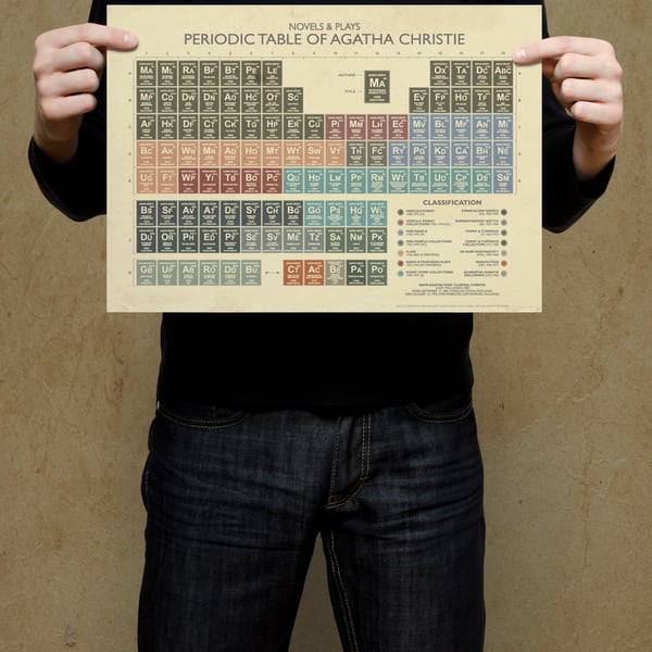 AGATHA CHRISTIE - Periodic Table Art Print
