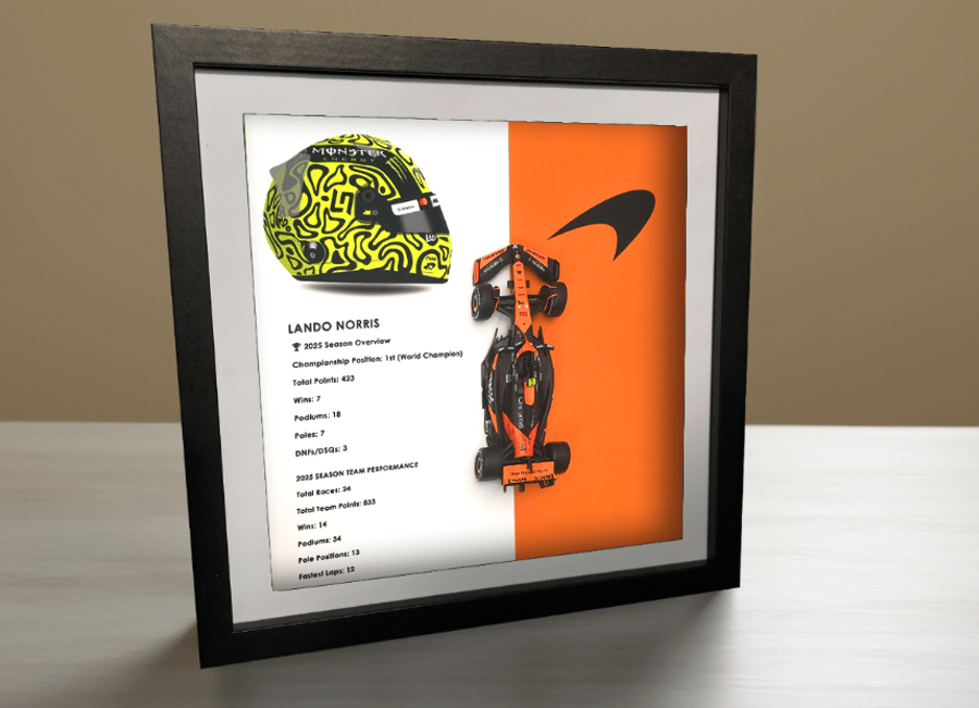 Lando Norris McLaren MCL39 2025 Helmet Artwork Box Frame 1-43 Car Wall Art Decor