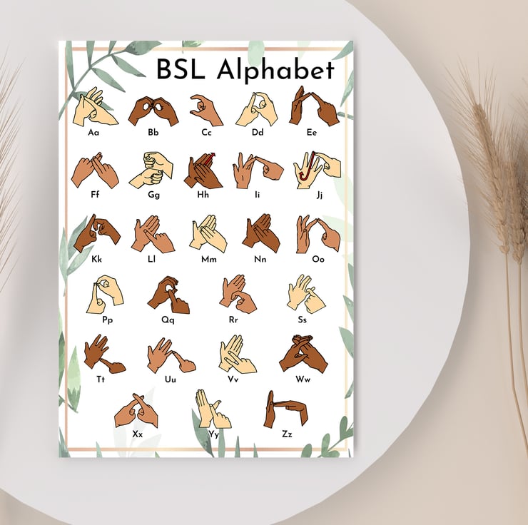 British Sign Language Alphabet Print BSL - Folksy