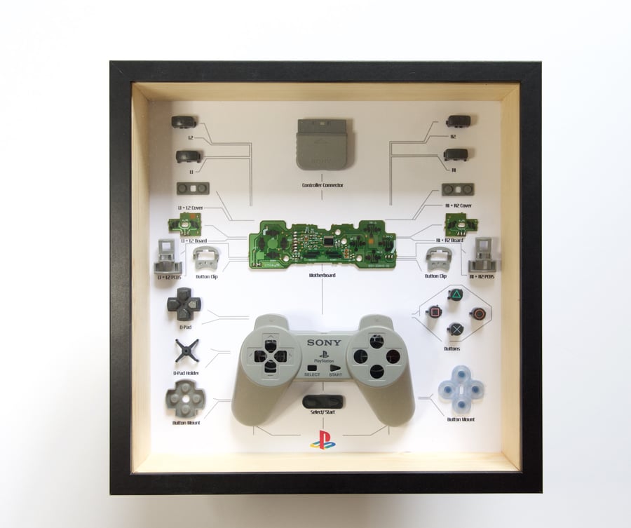 PS1 Gaming Frame