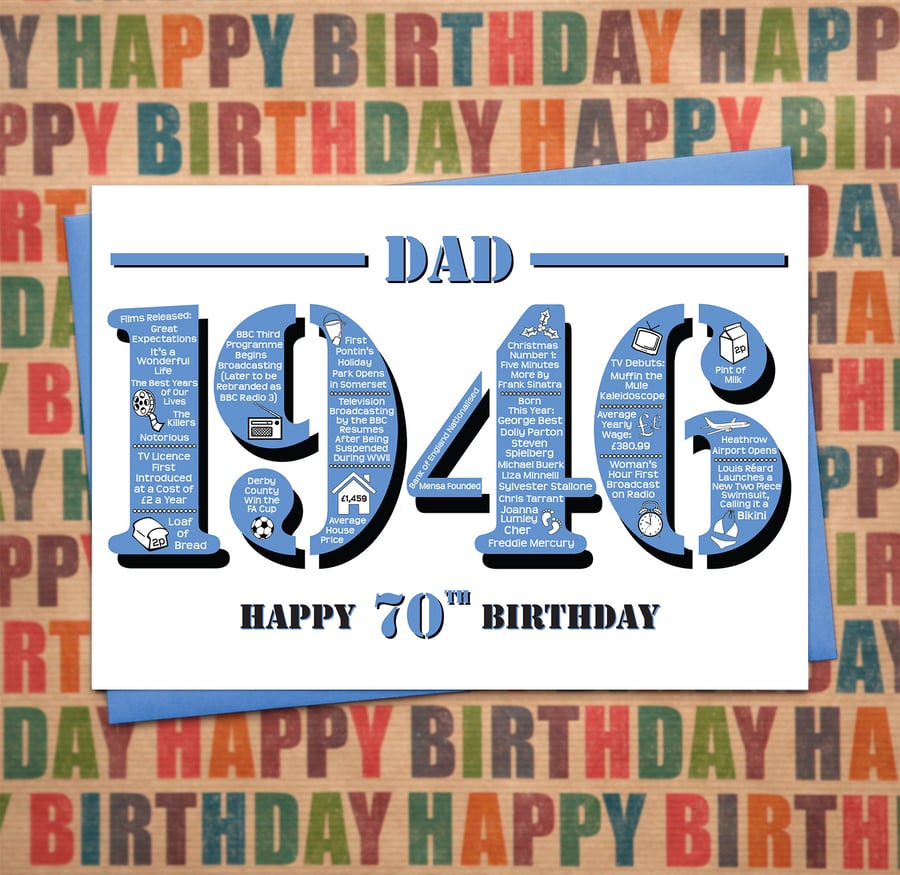 Happy 70th Birthday Dad Greetings Card - Year of Birth - Born in 1946 - Facts