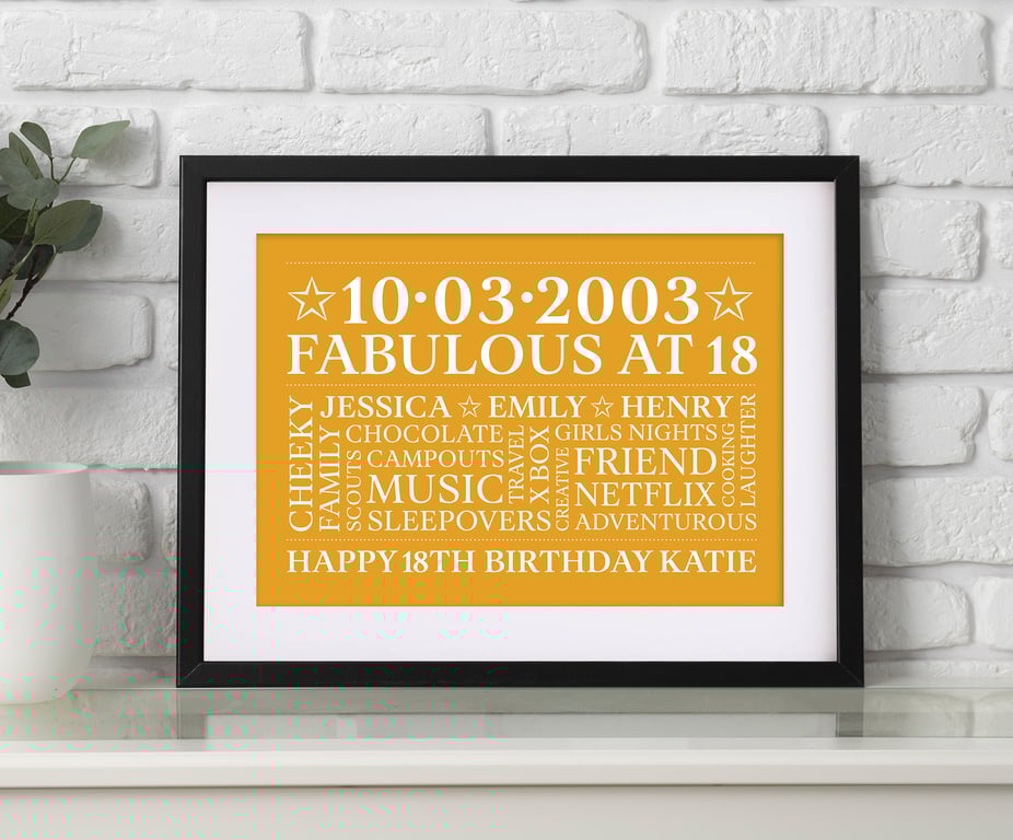 Personalised 18th Birthday Word Art - BD187