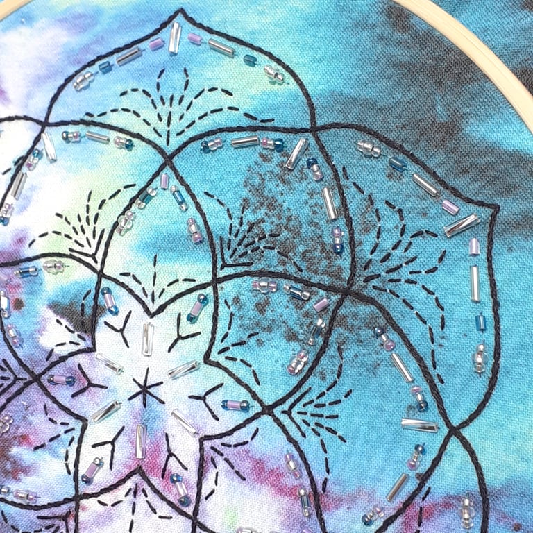 Teal, Blue & Purple Beaded Embroidery Kit