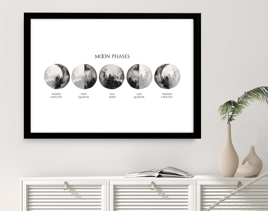 Calming Watercolor Painting Print, Moon phases Wall art Print, Zen Wall Art, Mod