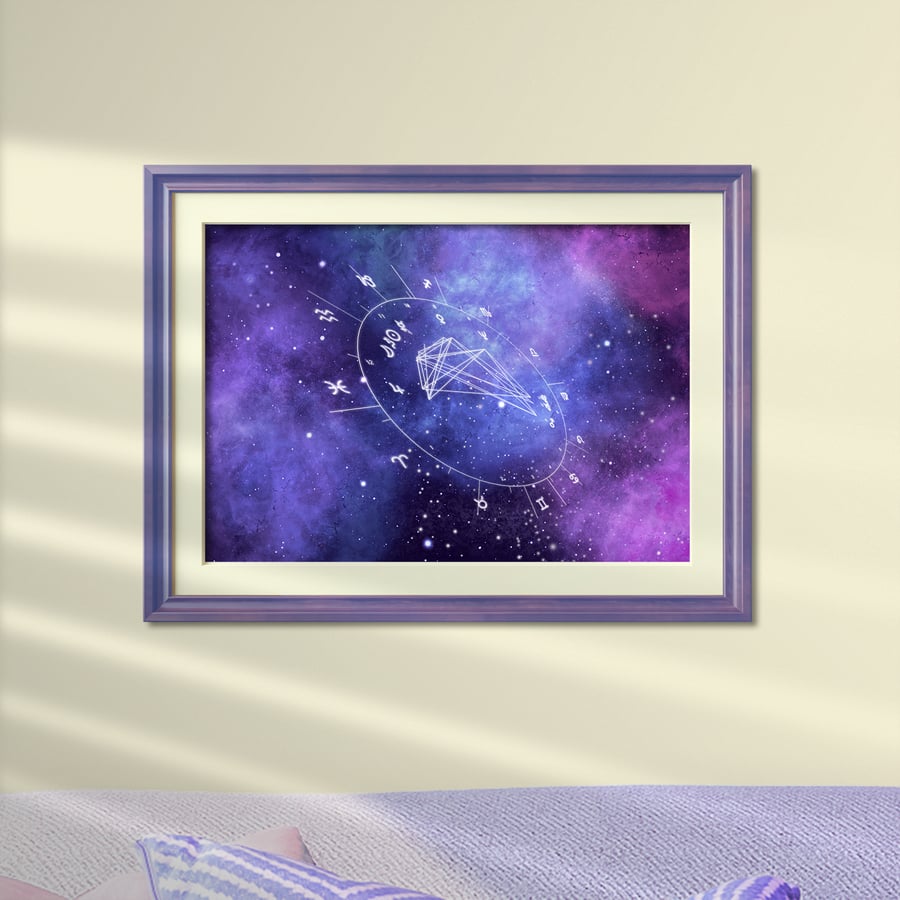 Personal Astrological Art - The Astrochart in Nebulae - DOWNLOAD