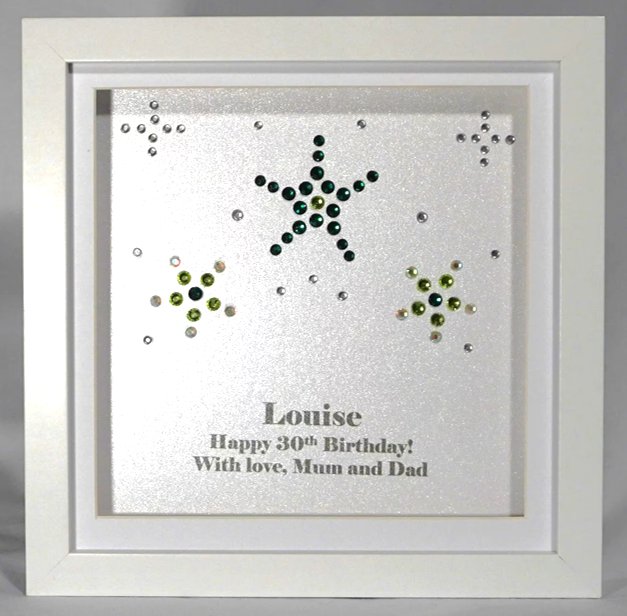 Fireworks Birthday Celebration Gift