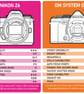 Clash of the Cameras  - Card game for Photography fans! - Image 3