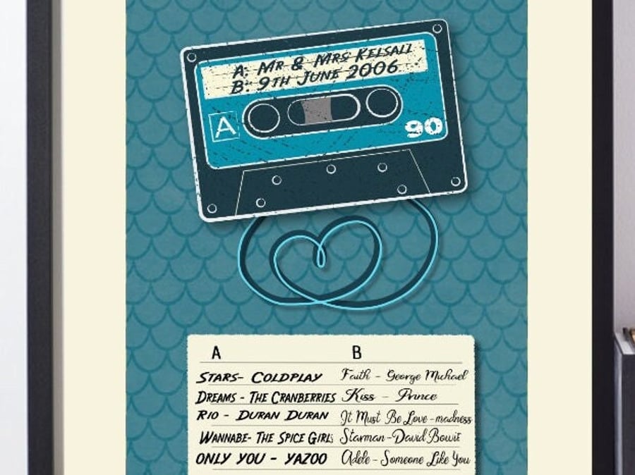 Personalised WeddingAnniversarySoberversary Print, Gift for couples, Customisabl