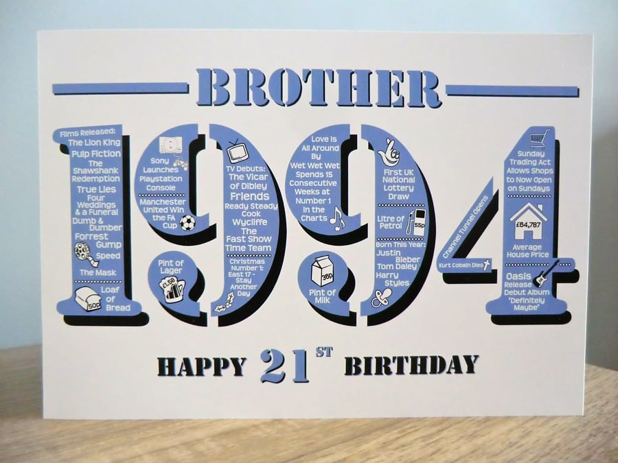 Happy 21st Birthday Brother Card - Born In 1994 British Facts A5 Greetings Male 