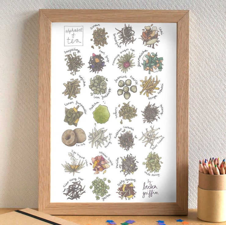 Gifts for Tea Lovers