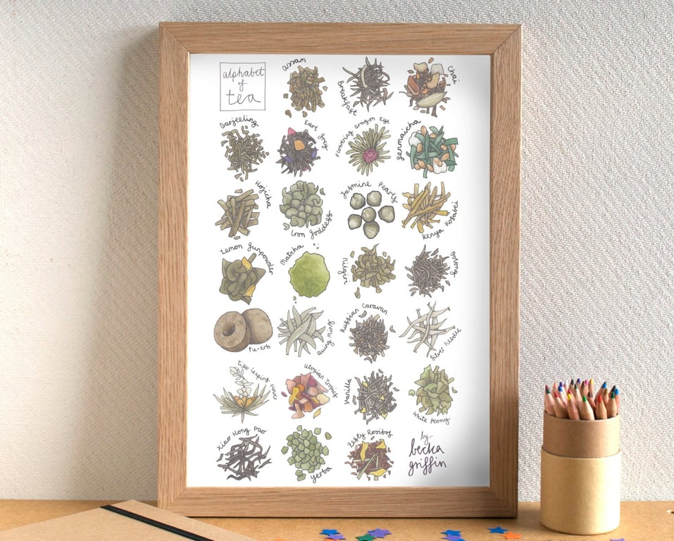 Tea Alphabet Kitchen Art Print