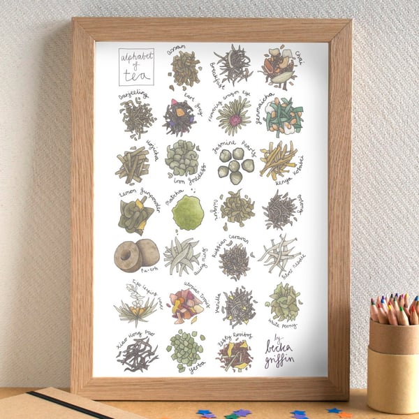 Tea Alphabet Kitchen Art Print