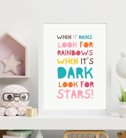 Wall Art Print – A4 Quote Poster –  Unframed