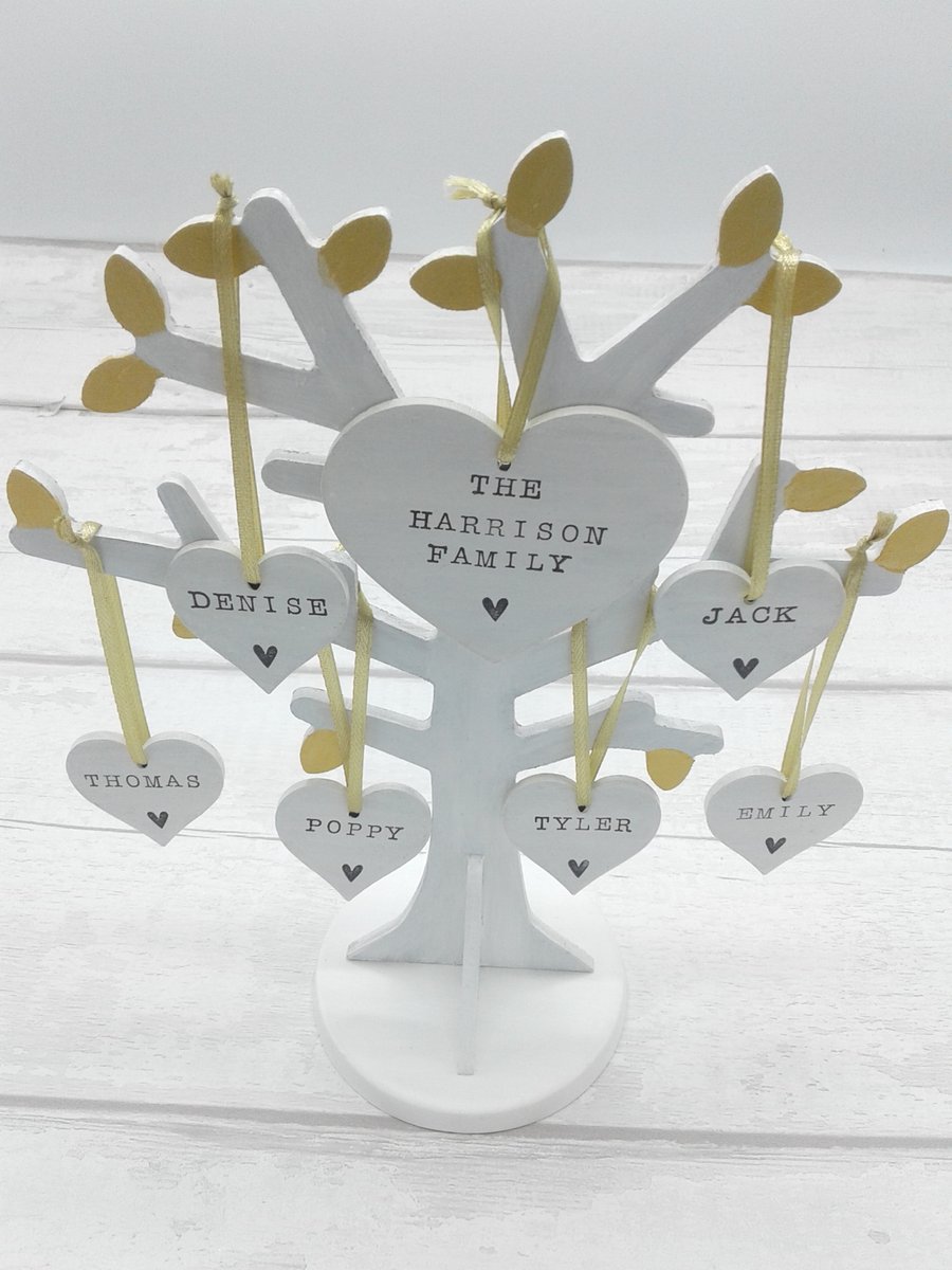 Family tree home decor. Personalised family tree. Bespoke gift.