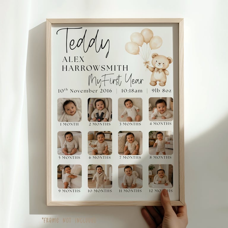 Personalised Baby First Year Photo Print - 12 Month Milestone Keepsake