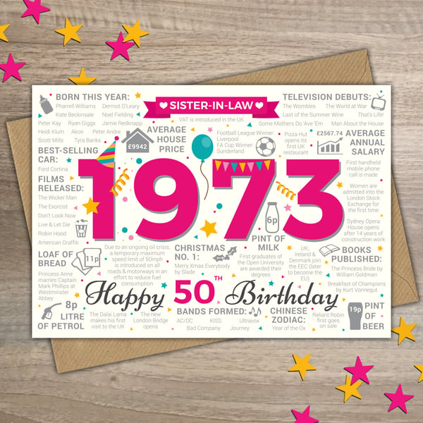 50th SISTER-IN-LAW Happy Birthday Greetings Card - Born In 1973 Birth Year Facts