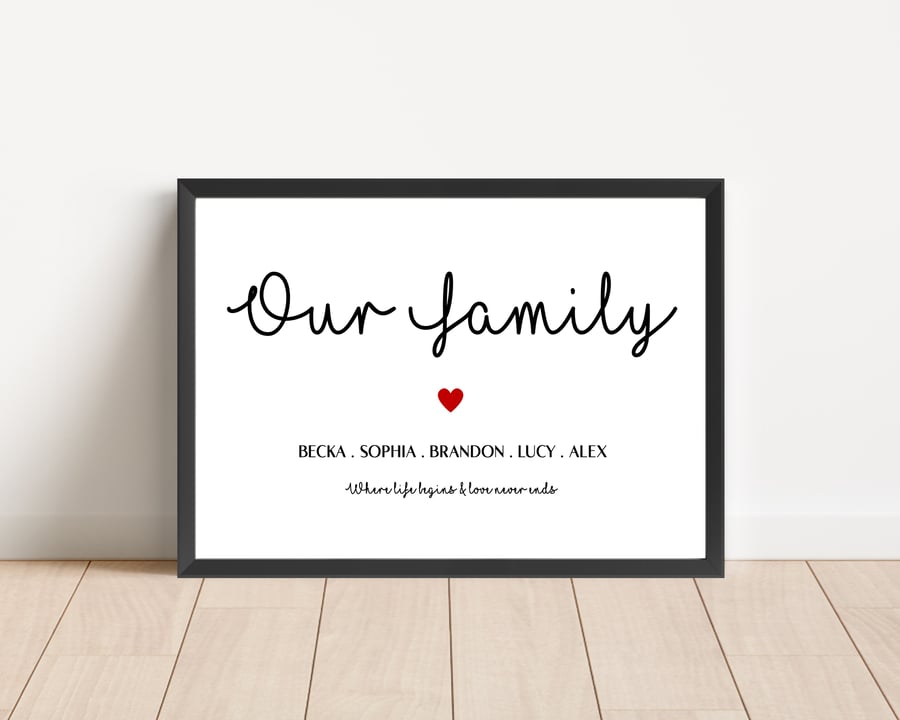 Personalised Our Family Print
