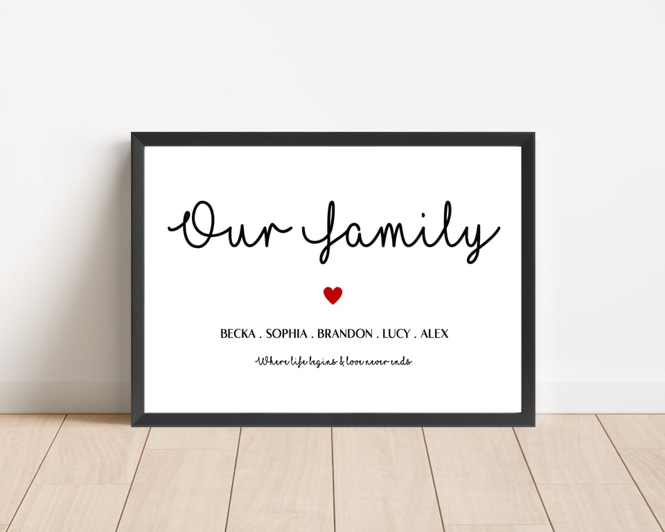 Personalised Our Family Print