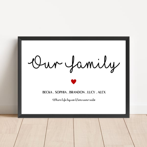 Personalised Our Family Print