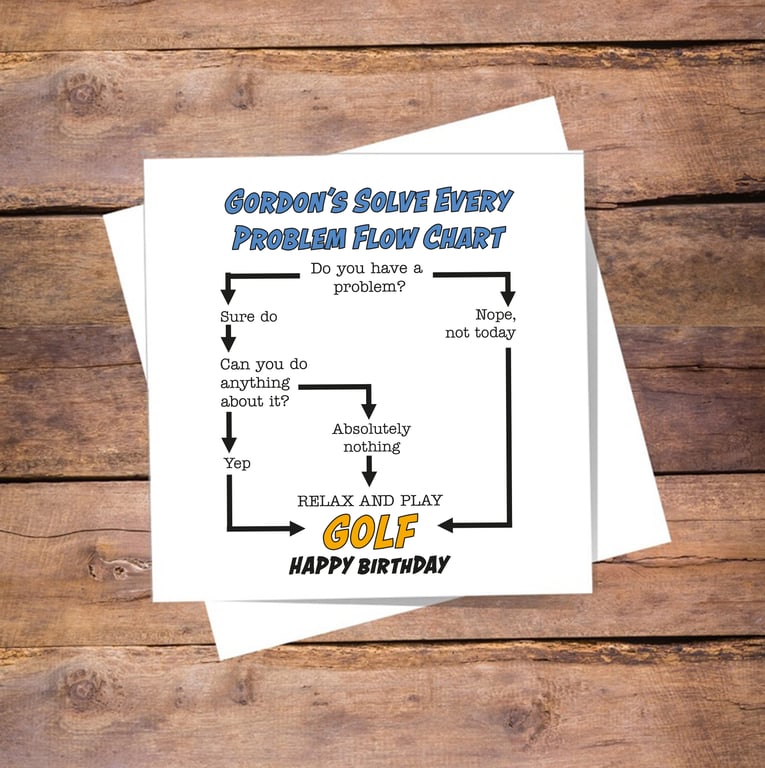 Golfer Birthday Card Personalised Card - flow chart